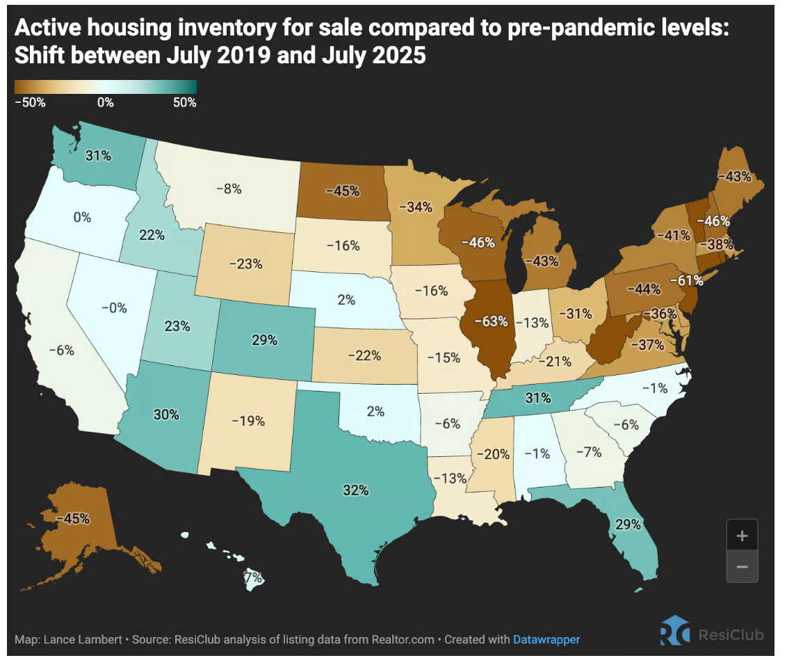 Real Estate Investment Finance Outlook